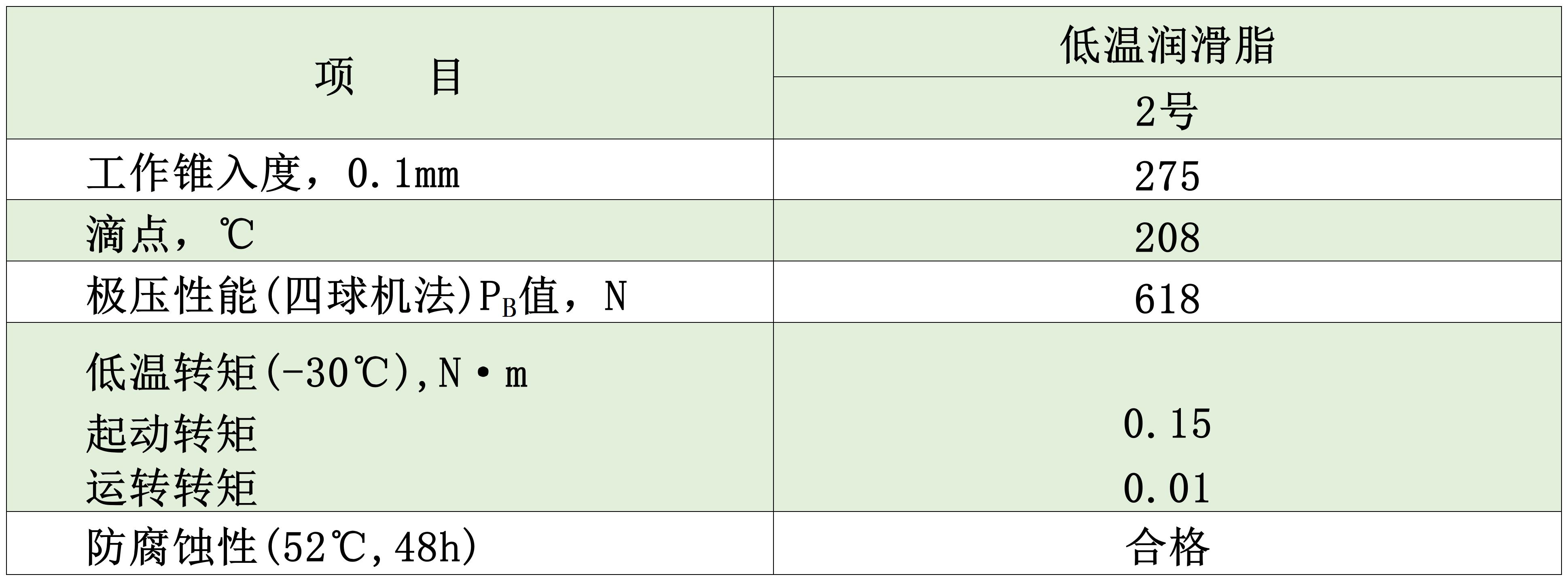 圖片 10_20240330140216_Sheet1