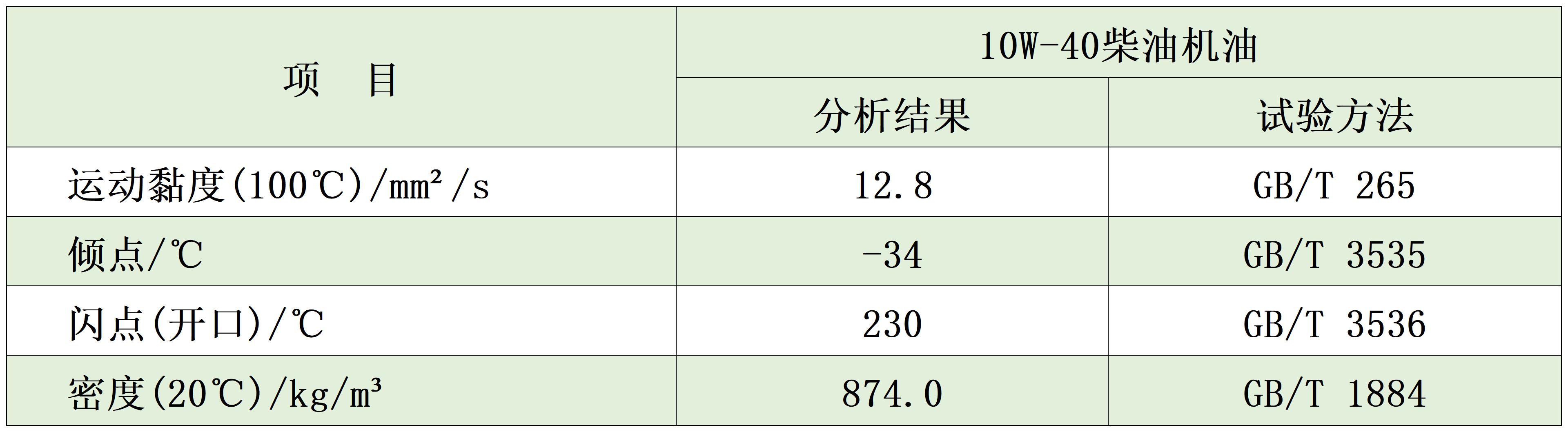 圖片 1_20240408111714_Sheet1