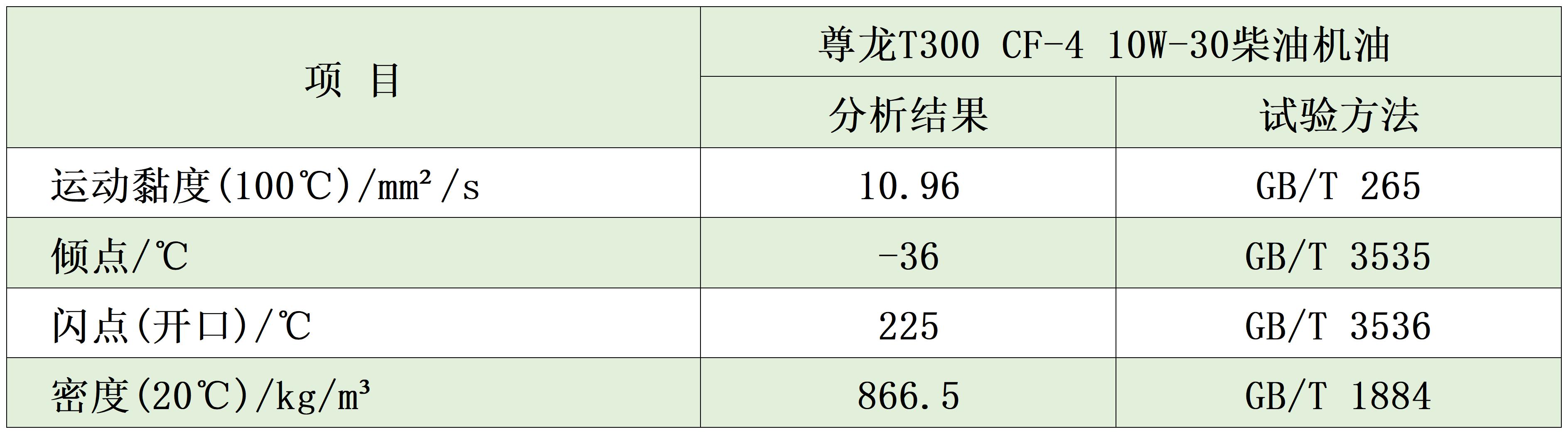 圖片 10_20240408150912_Sheet1