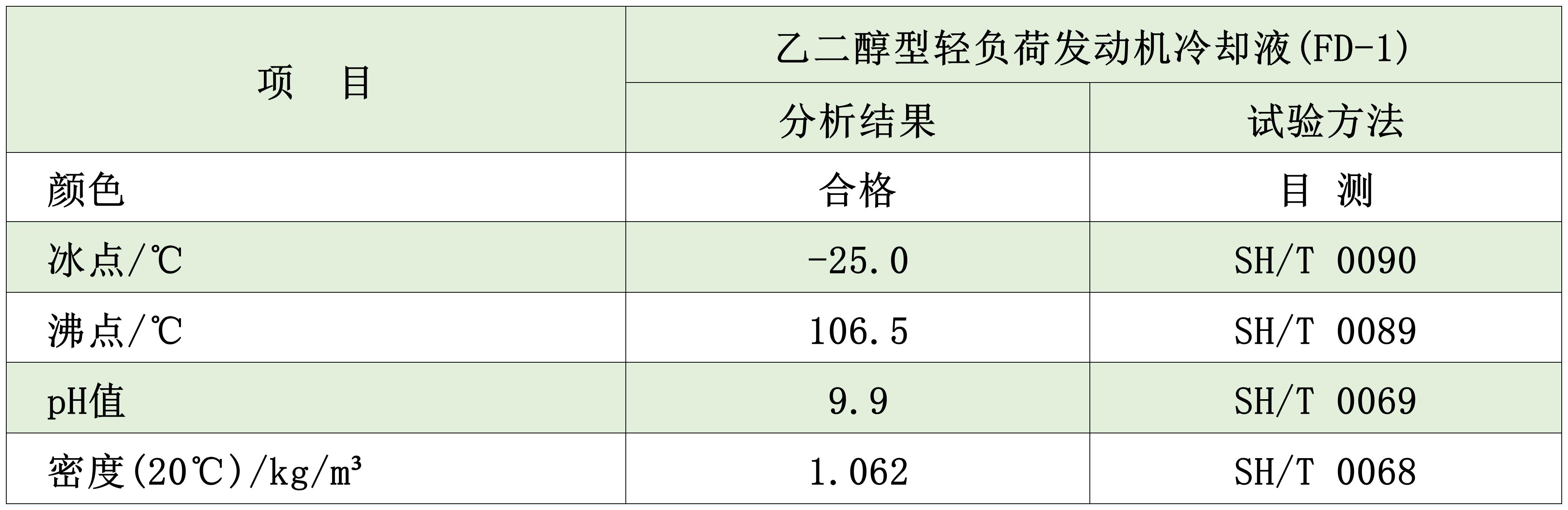 圖片 11_20240409110741_Sheet1(1)